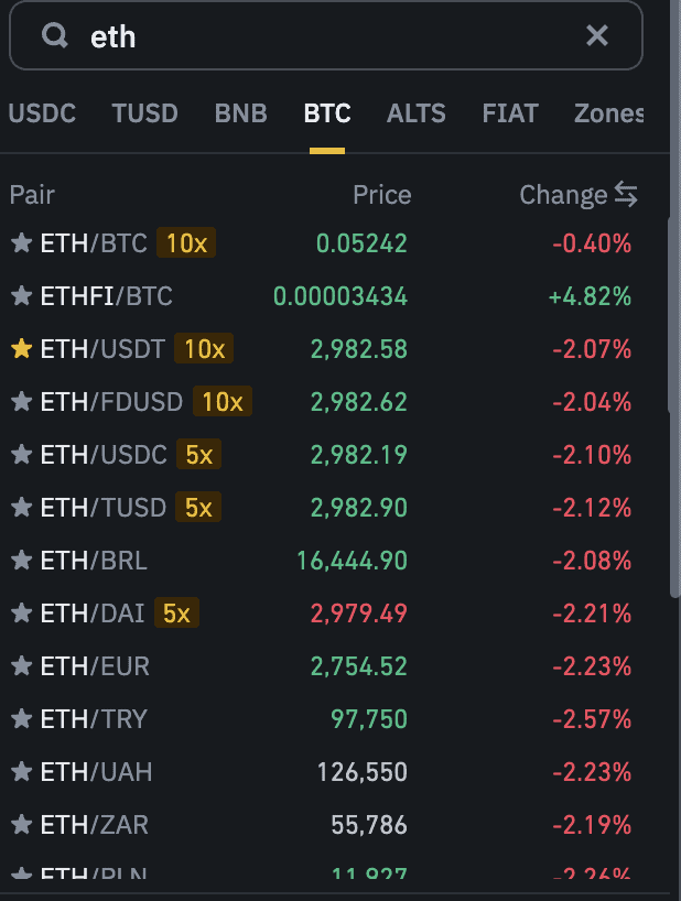 All ETH trading pairs
